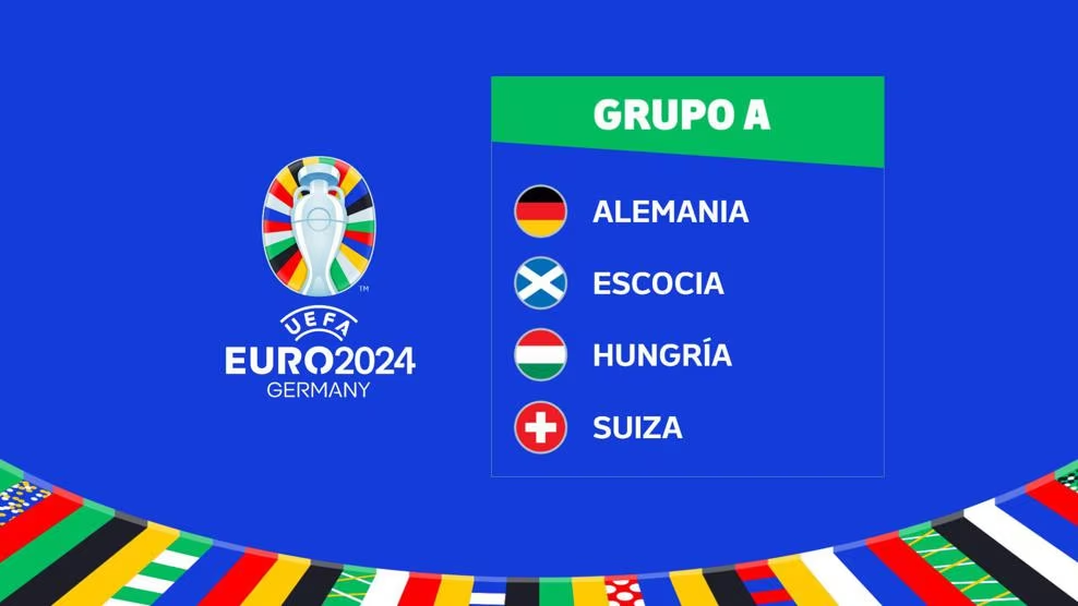 A anfitriã Alemanha entra no Euro 2024 com grandes expectativas. Análises do Grupo A no Euro 2024