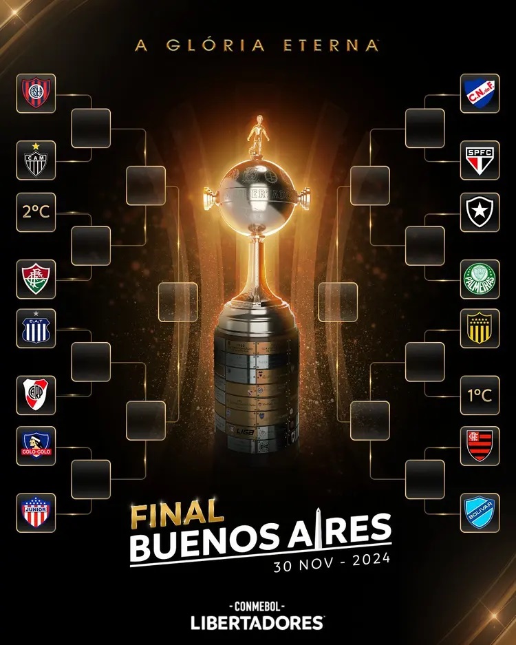 Copa Libertadores