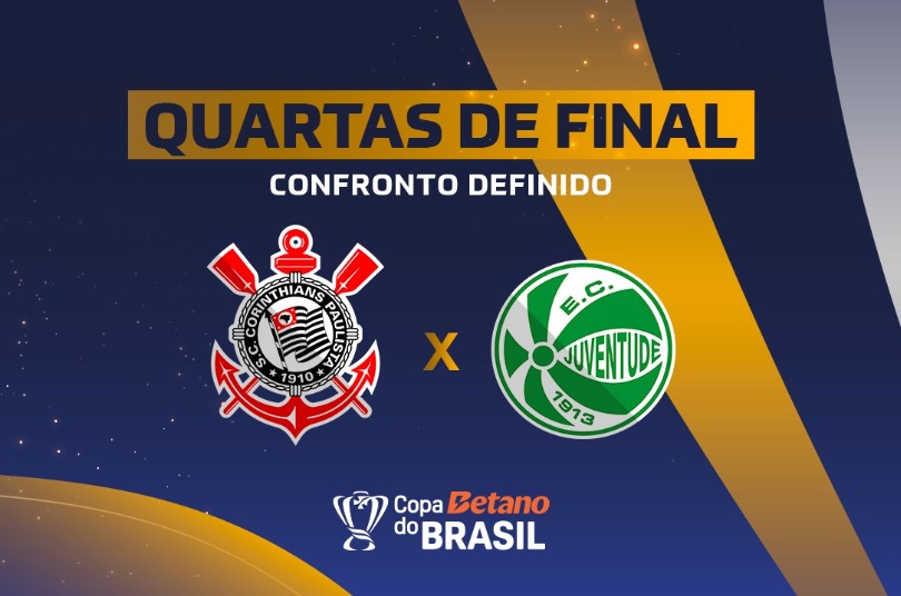 Juventude x Corinthians nas quartas de final da Copa do Brasil 2024