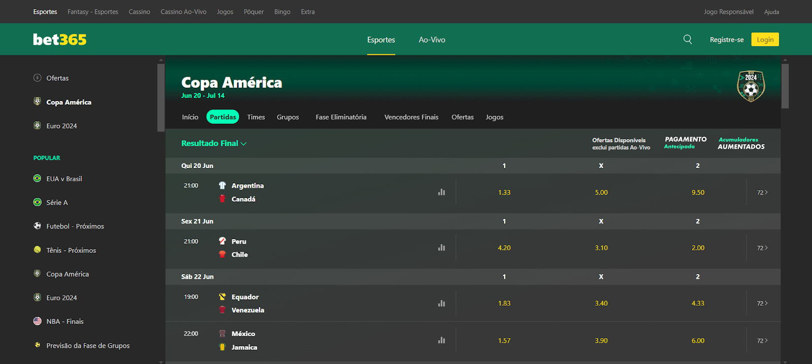 Aba Copa América 2024 Bet365