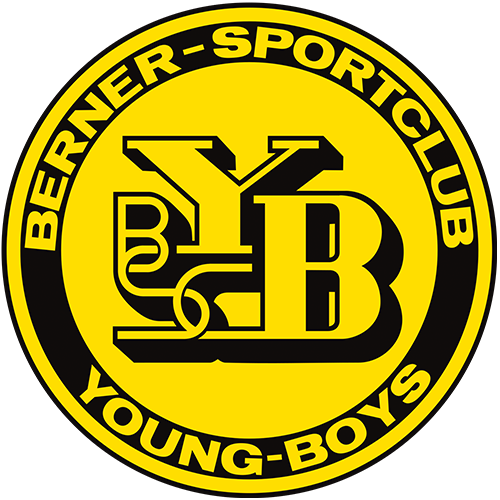 Barcelona vs Young Boys Prediction: the future home team will win a convincing victory