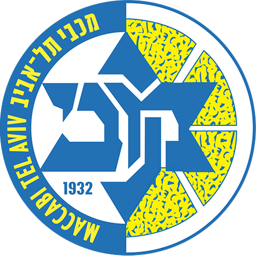 Hapoel Hadera FC vs Maccabi Tel Aviv FC Prediction: Tel Aviv continues to stray further away from the top 