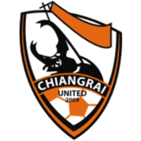 Chiangrai United vs Bangkok United Prediction: Leverage Falls On The Dominant Visitors