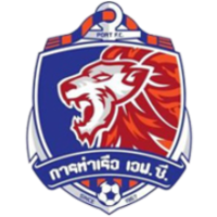 Port FC vs Muangthong United Prediction: Goals ! Goals! Goals