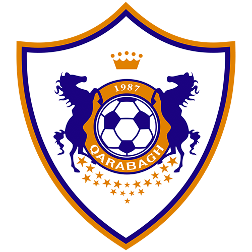 Qarabag