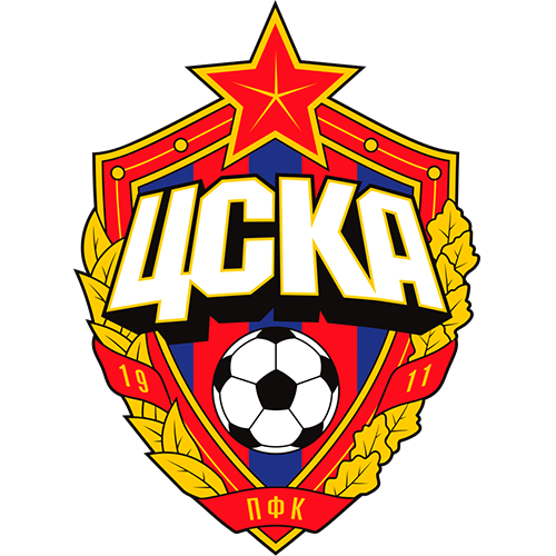 Astana vs. CSKA Pronóstico: Hace tiempo que los moscovitas no le meten menos de cien al Astana