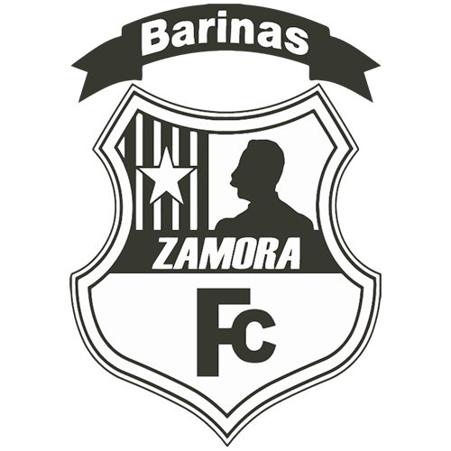 Zamora