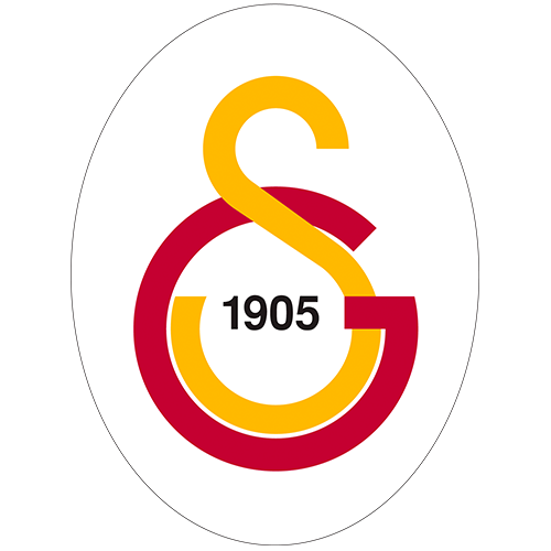 Kasimpasa vs Galatasaray Prediction: Gala Can Win Here But Don't Expect A Clean Sheet