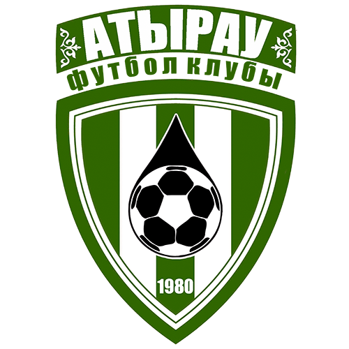 FK Atyrau