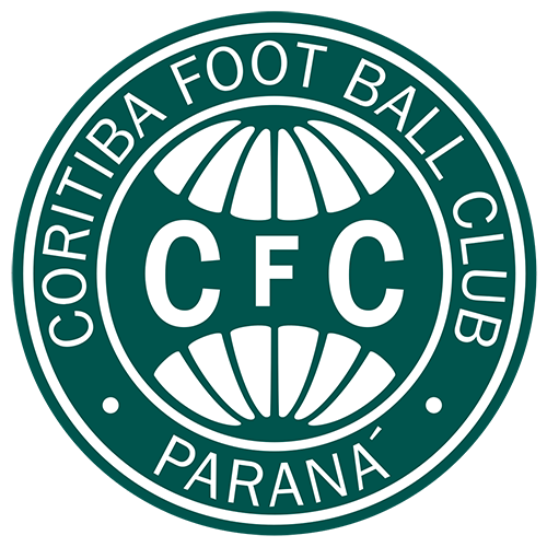 Paysandu vs. Coritiba. Pronóstico: Paysandú puede ceder al menos un gol