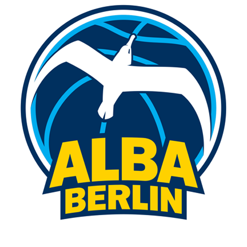 Alba vs Real Madrid Prediction: betting on the guests will win 