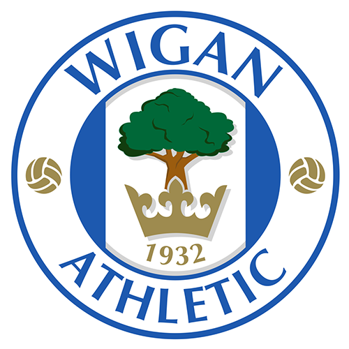 Wigan Athletic