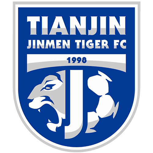 Chengdu Rongcheng vs Tianjin Teda Prediction: Chengdu Will Reign Supreme Yet Again