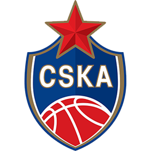 Astana vs CSKA Prediction: the Moscow players haven't taken less than a hundred from Astana