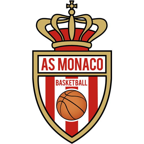 Monaco vs. Virtus Bologna Pronóstico: los visitantes volverán a perder la batalla bajo los tableros