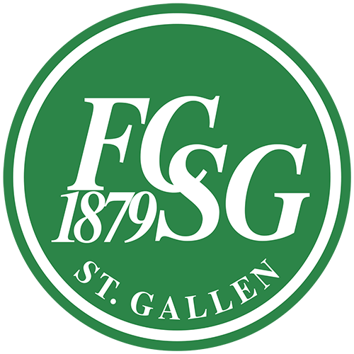 St. Gallen vs Basel Prediction: Tough test for high-flying Basel 