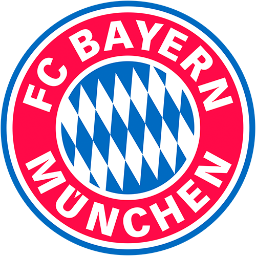 Mainz vs Bayern Prediction: We're on the guests' side