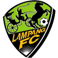 Lampang