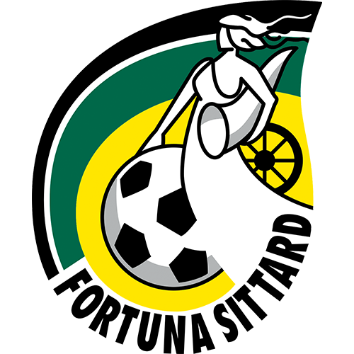 Fortuna Sittard vs PSV Eindhoven Prediction: Asian Handicap Covered For The Visitors