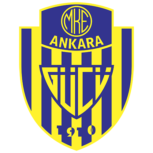 Ankaragucu