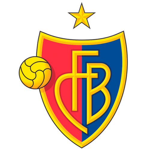 Winterthur vs Basel Prediction: Basel need to do better