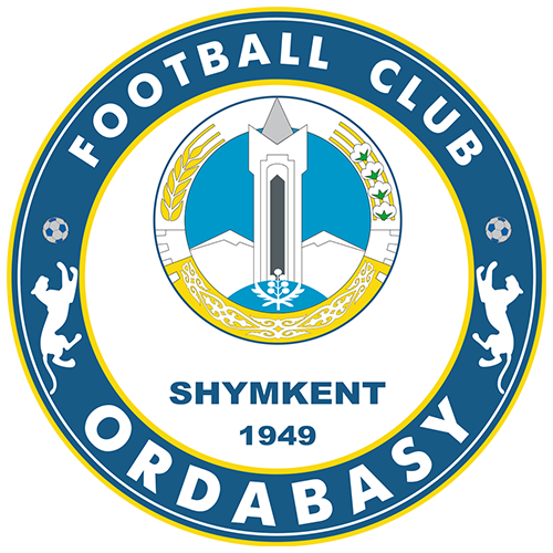 Ordabasy vs Petrocub Prediction: Betting on the Hosts