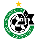 Maccabi Haifa FC vs Hapoel Hadera FC Prediction: Haifa will get back to winning ways