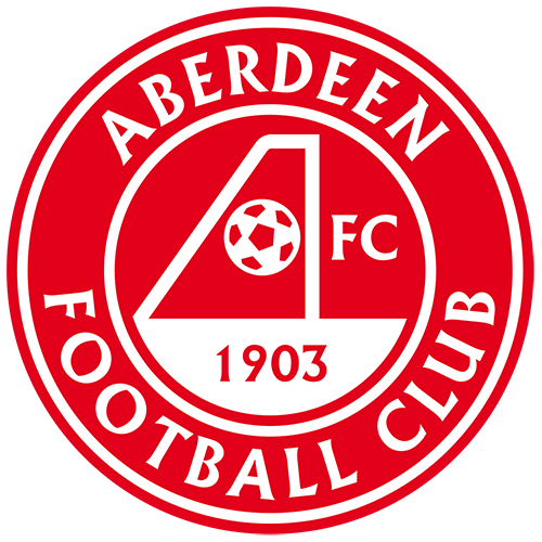 Aberdeen vs Celtic Prediction: Another competitive encounter ahead