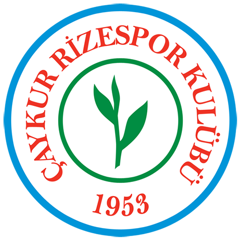 Rizespor vs Antalyaspor Prediction: Choosing the Bets on the Visitors