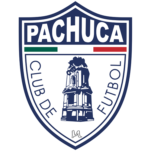 Santos Laguna vs Pachuca. Pronóstico: Ambos con la presión encima