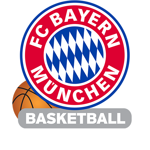 Partizan vs Bayern Prediction: Poor defense is the hallmark of both teams