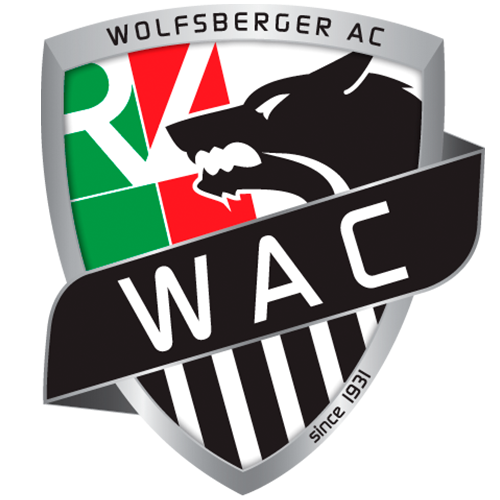 Wolfsberger AC vs Red Bull Salzburg Prediction: A win is crucial for the visiting team