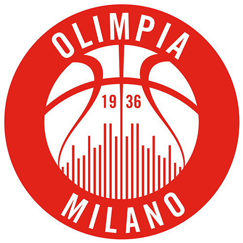 Milano vs Zalgiris Prediction: the guests won't let the opponents score much again