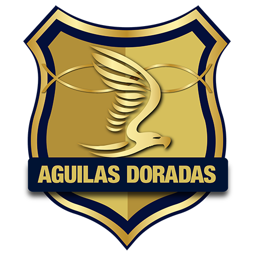 Deportivo Pasto vs. Águilas Doradas. Pronóstico: Dos equipos plausibles nos dan una gran cuota