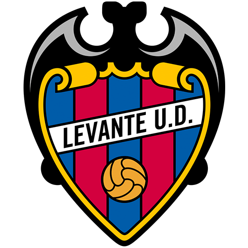 Levante