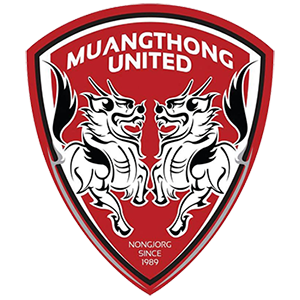 Port FC vs Muangthong United Prediction: Goals ! Goals! Goals