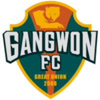 Gangwon FC vs Gimcheon Sangmu Prediction: The Kodiaks Will Concede and Win