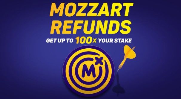 Mozzart Refund Image