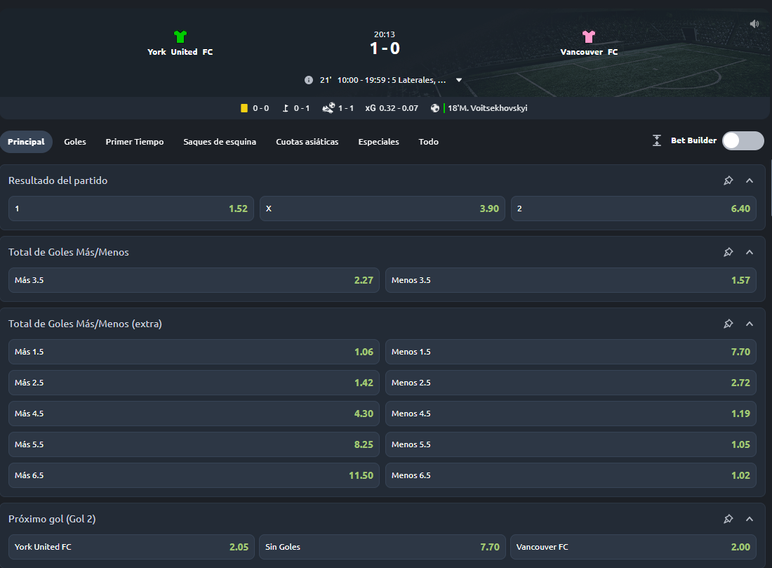 Se muestran algunos de los mercados disponibles en las apuestas de Betano