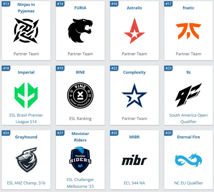 ESL Pro League Season 18 participants