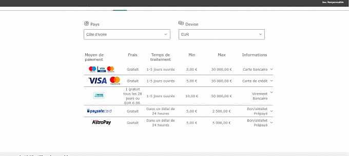 Retrait sur bet365 cote d’ivoire