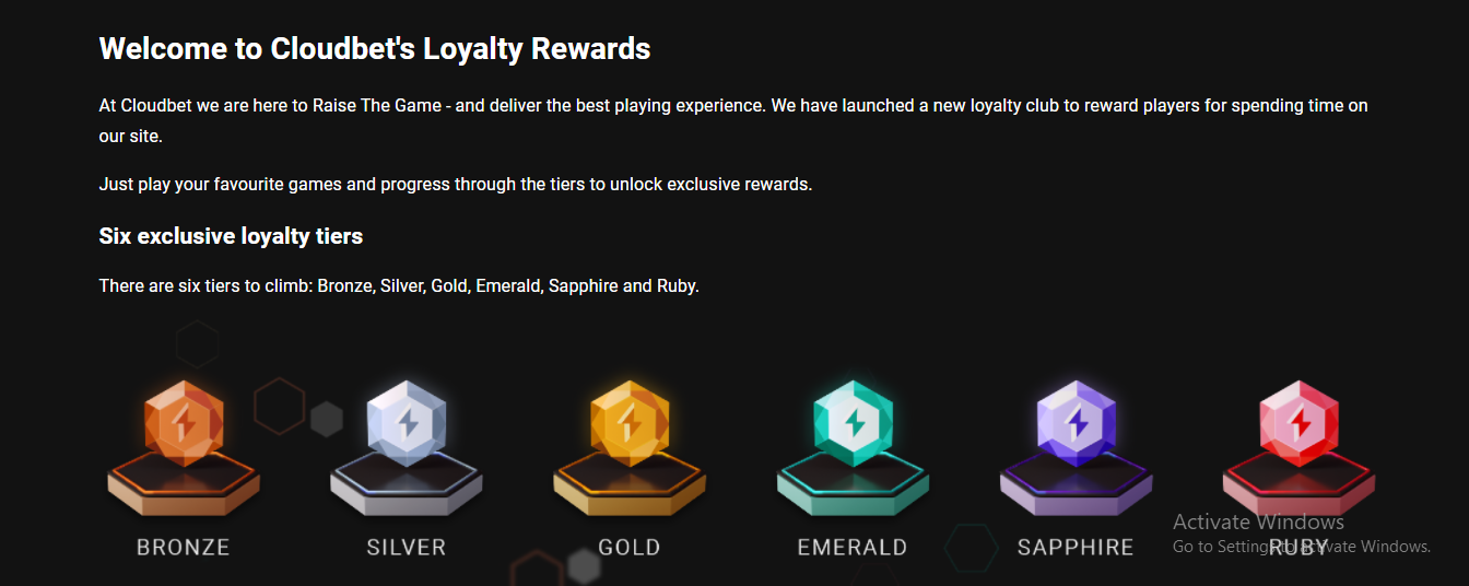 Cloudbet Loyalty Program