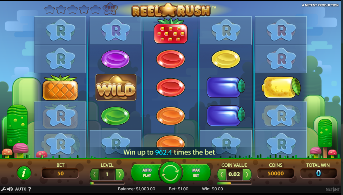 An image showing the animations in the Reel Rush Slot