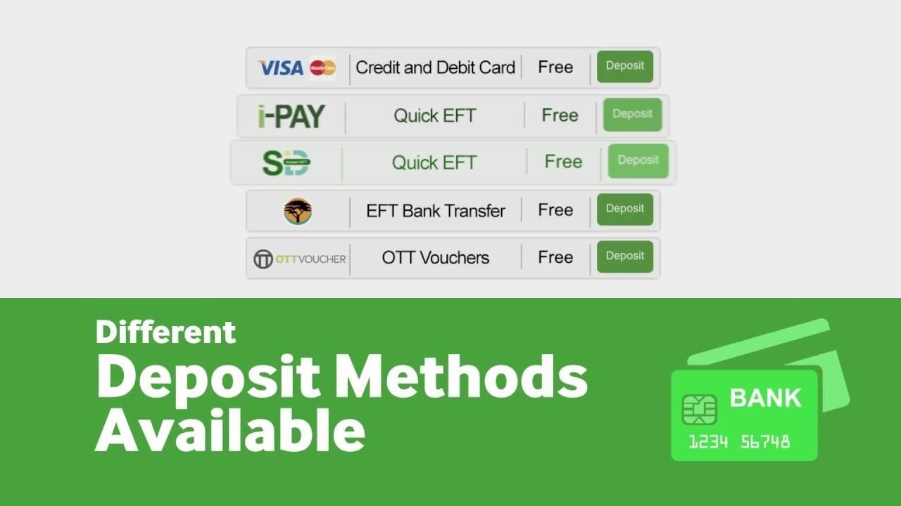 Image of Betway deposit methods