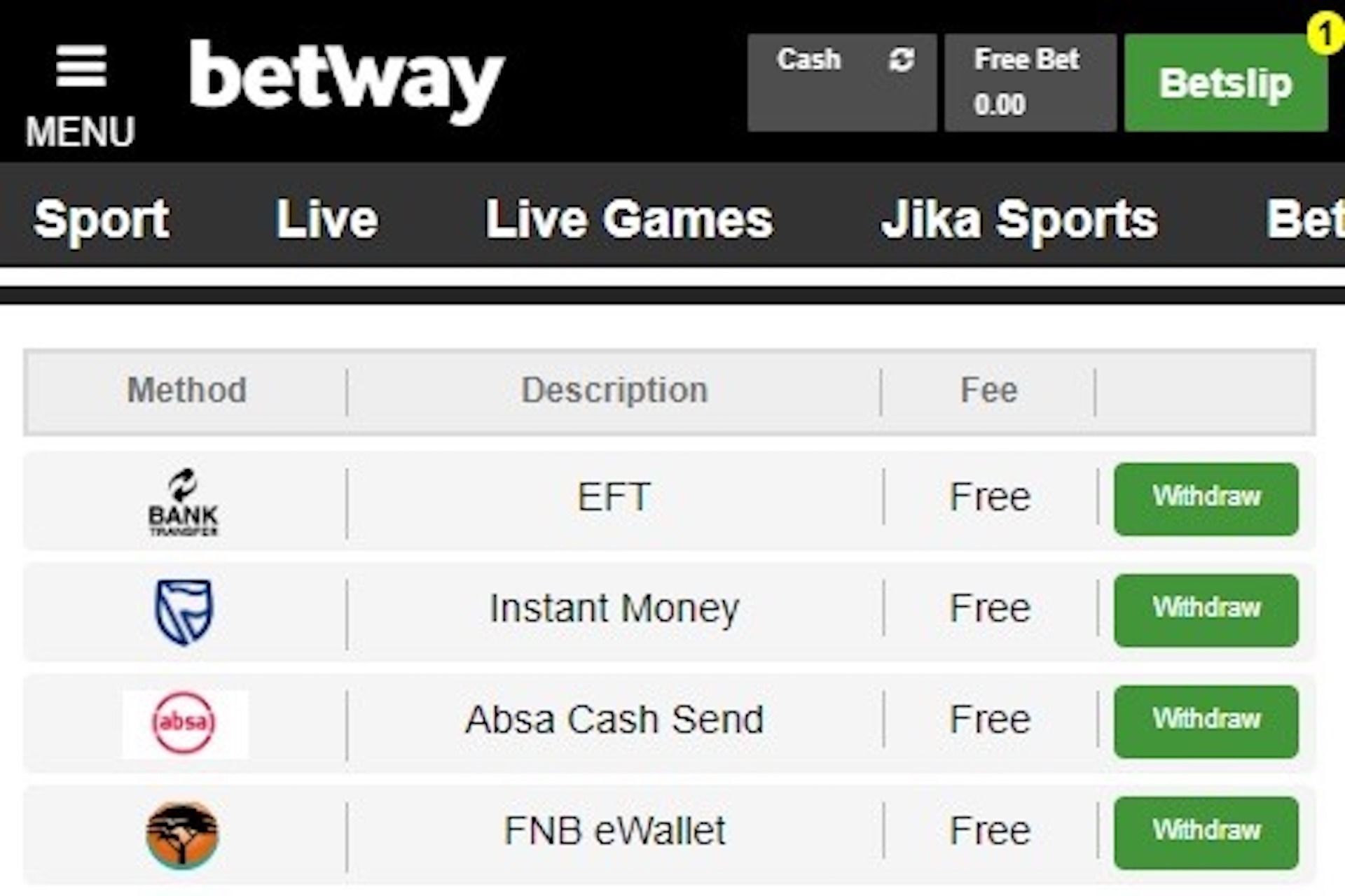 Betway withdrawal process