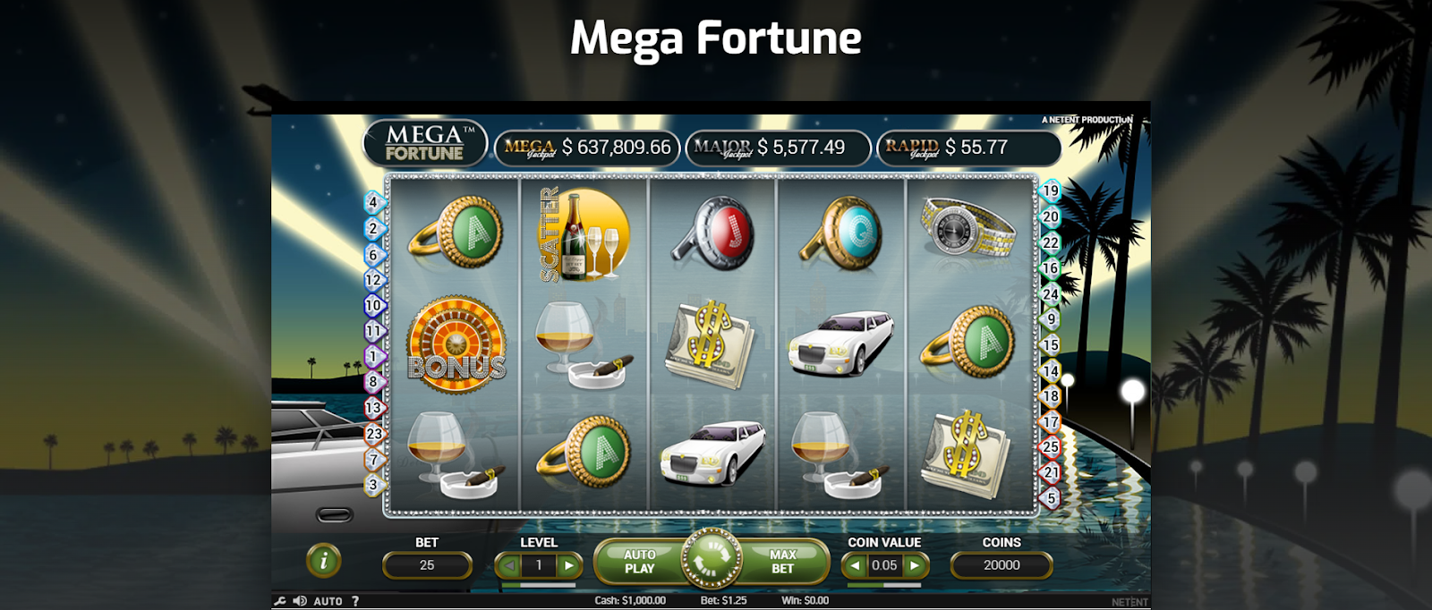 Bonus slot Mega Fortune