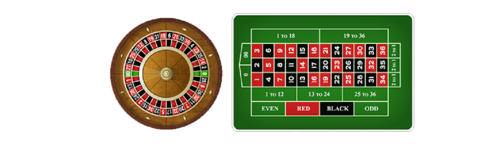 russian roulette casino - table