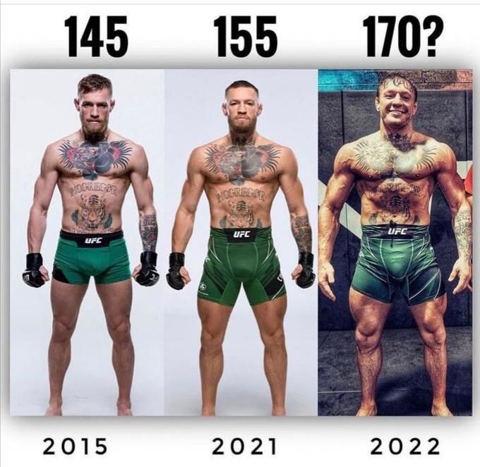 Conor McGregor