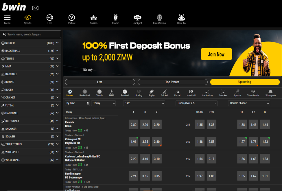 Visit Bwin Zambia Website