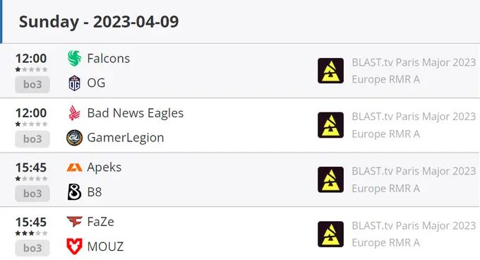 BLAST.tv Paris Major 2023 Europe RMR A match schedule on April 9